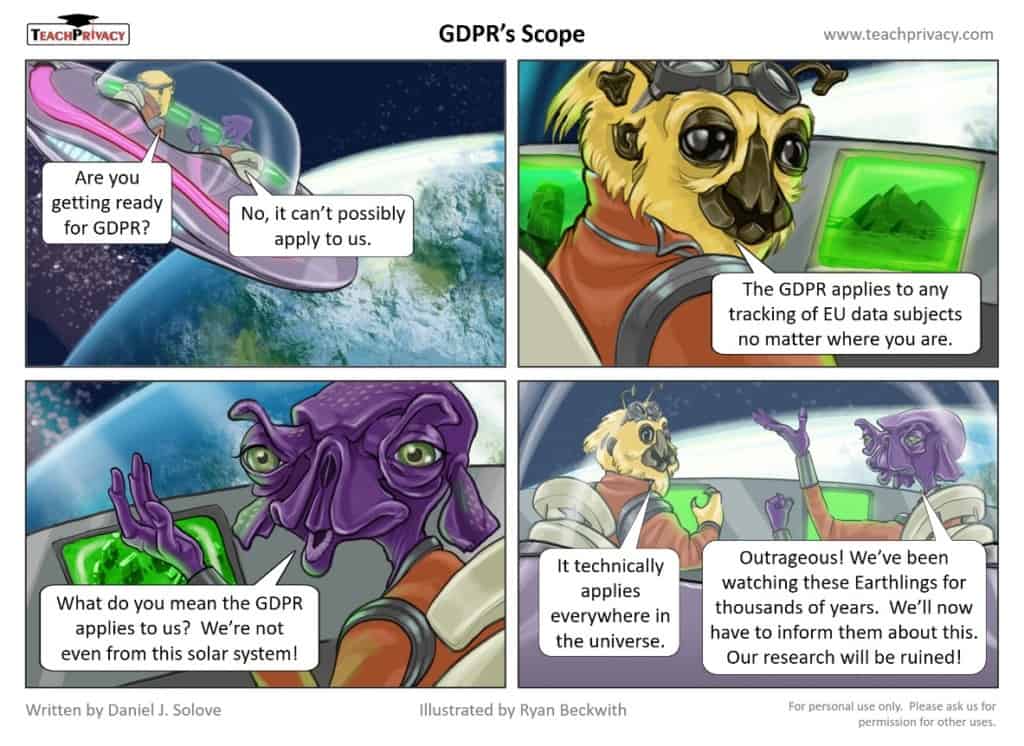 Cartoon GDPR Scope
