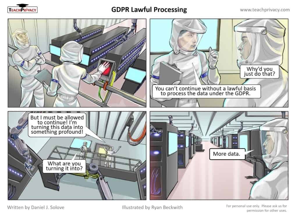 Cartoon GDPR Lawful Processing